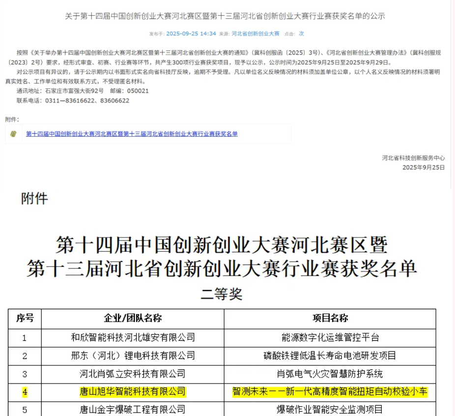 喜讯 | 唐山旭华智能科技有限公司荣获省创新创业大赛二等奖！